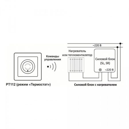 ПТ112 термостат